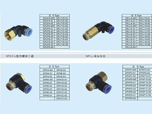 機(jī)電配件